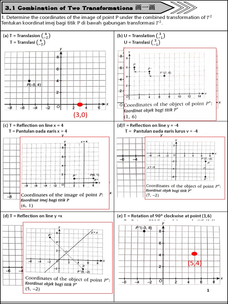 Coordinate Transformations and Reflections | PDF | Cartesian Coordinate ...