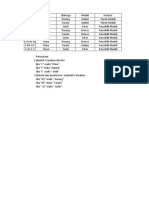 Contoh Tugas Excel