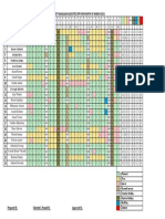 Attendance Sheet Manglam Assocites DPR For Month of March-2021