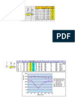 Convergent and Divergent Tube Lab Experiment 1 Datasheet