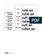 An Rufen