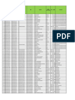 Verval Peserta Pbi JK Apbd 1 & 2 Desa Beran Kec Kepil