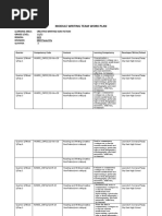 MODULE WRITING TEAM WORK PLAN CNF QUARTER 2 Serrano Selencio Hosawi Labaguis Andrada