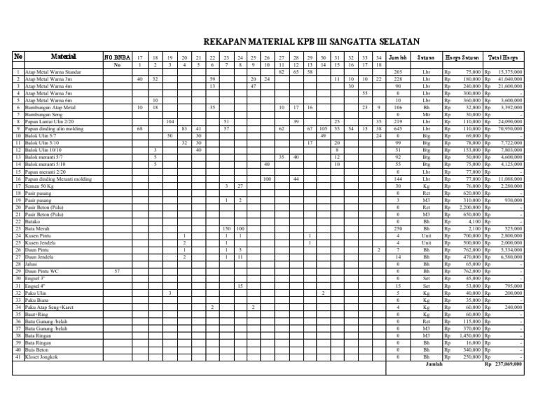 Rekapan Material KPB Iii Sangatta Selatan | PDF