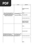 Level 2 Mildly Thick Liquids Guide | PDF