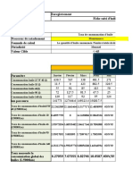 Taux de Consommation D'huile - 2018