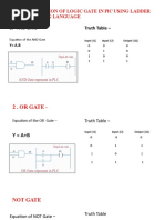 Implementation of Logic Gate in PLC Using Ladder Programming Language