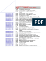 Instruções Técnicas