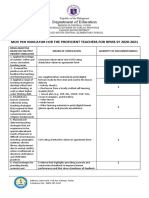 Movs For Proficient Teacher (T1-T3)