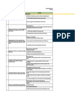 Daftar Checklist Penilaian Puskesmas Berprestasi Ukm