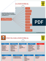 Toxicologia Industrial-Generalidades