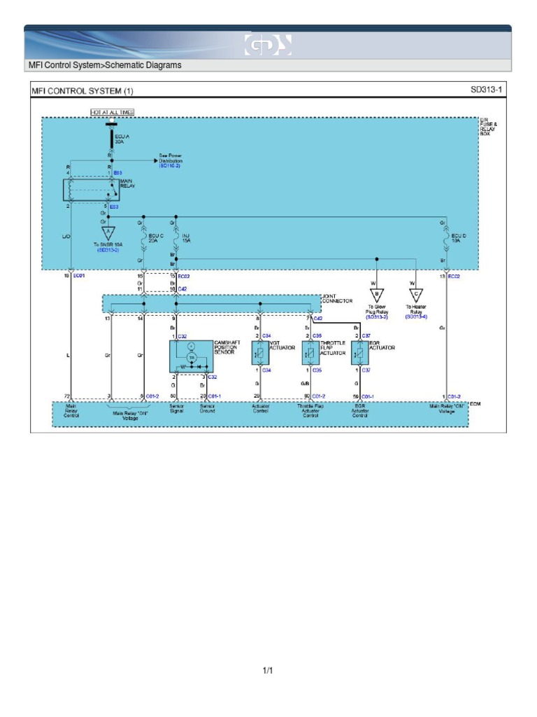 MFI Control System Schematic Diagrams | PDF