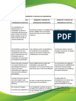 Tarea Cuadro Comparativo Elvis