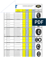 Lista de Precios Ceat Muevemoto Mayoreo Oct 2020