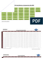 Tabla de horarios de aeródromos y aeropuertos en Antofagasta 2020