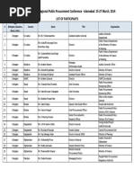 PPRA Islamabad Conference Participants List