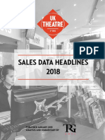 2018 UK Theatre Sales Data - Headline Report