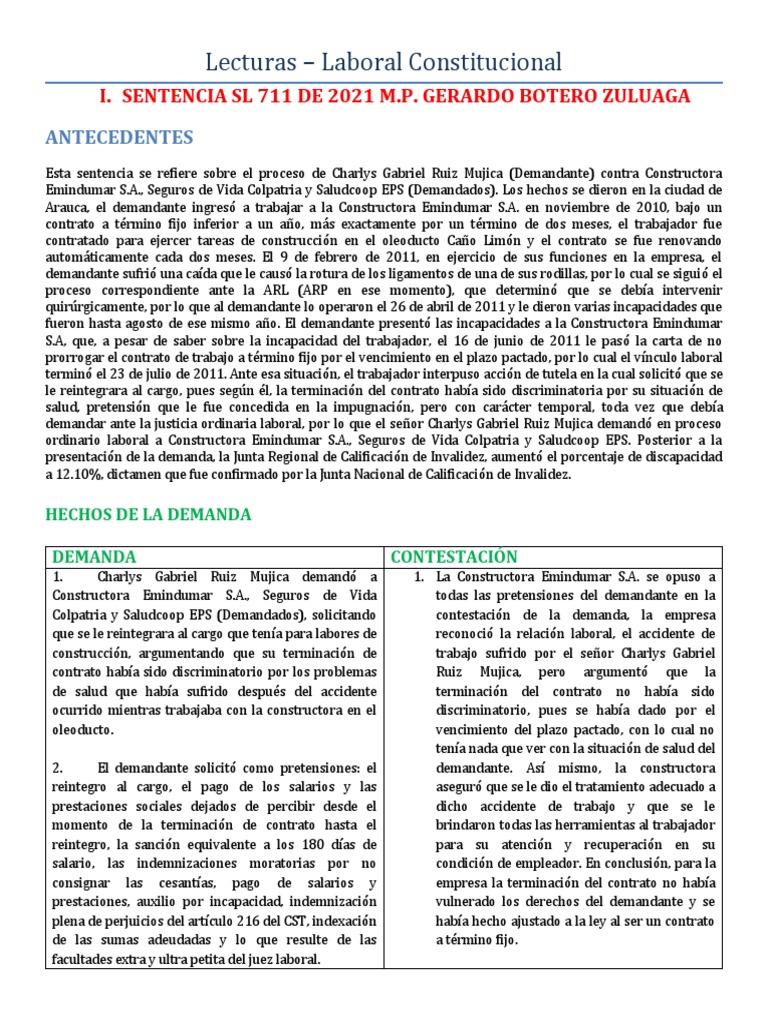 Analisis Sentencia SL 711 de 2021 | PDF | Invalidez | Discriminación