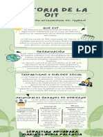 Historia y estructura de la Organización Internacional del Trabajo (OIT