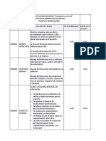 Evidencia 5 - Plantilla - Requerimientos - de - Software - y - Stakeholders - OK - YP