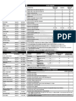 Reference Tables Sg1