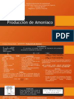 Producción de Amoniaco