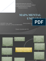 MAPA MENTAL UNIDAD 2cultura y Etica Universitaria