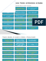 Planteamiento de Curso Técnico en Estructuras en Guadua