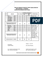 Alokasi Waktu Dan Promes 19-20