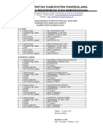 Kec. Saketi - Daftar Peserta Sfa - 2021