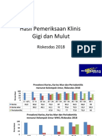 Hasil Riskesdas Pemeriksaan Gigi240219(Note).1 (1)