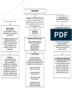 Tarea Inversiones