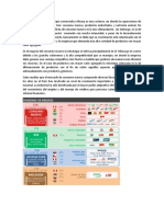 El Portafolio de Productos Que Comercializa Alicorp