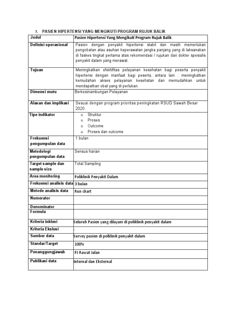 Program Rujuk Balik Pasien Hipertensi | PDF