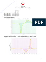 Datos y Gráficas Del Laboratorio 11 de Física II