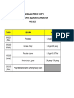 Jadual Penilaian Prestasi Program Automotif 9-12 September 2020