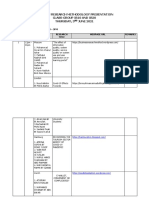 Business Research Methodology Presentation Class-Group Ib10 and Ib20 Thursday, 3 JUNE 2021