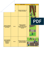 Seguridad Industrial