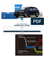 SX4 S-Cross Hybrid 48V - Suzuki