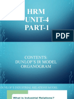 HRM Unit-4 Part-1