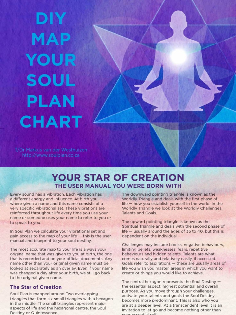 Soul: a depth psychological approach: the soul meaning – ICDK
