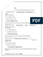 English Tenses: Simple Present Tense