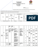 Classroom Instruction Delivery Alignment Map General Biology 1 Grade 11 (STEM)