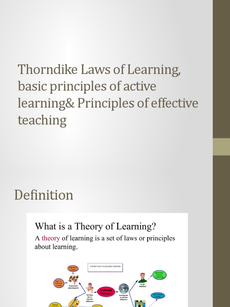 Laws of Learning, Thorndike Theory PDF Behavior Modification Learning