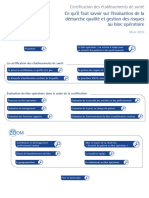 Document Dinformation Bloc Certification 2015-04!07!14!43!14 24