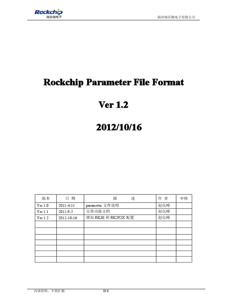Rockchip Parameter File Format Ver1.2 | PDF