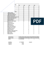 Uji Angket Sma 8