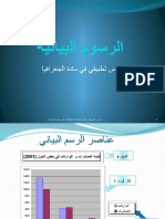 تطبيقات الرسوم البيانية