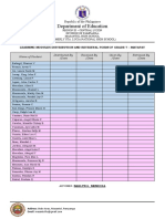 Department of Education: Republic of The Philippines