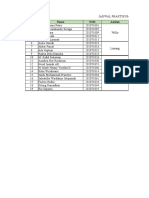 Jadwal Praktikum Offline 2019&2020 Terbaru